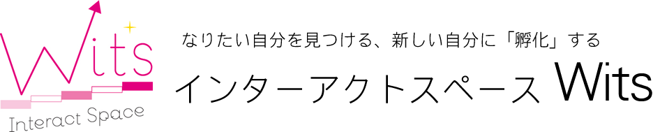 インターアクトスペースWitsロゴ